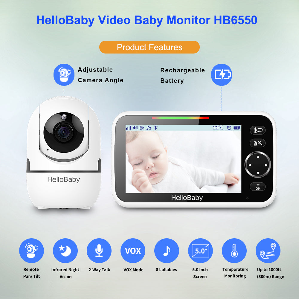  HelloBaby Monitor de bebé solo - Solo para HB6550 - Monitor de  video para bebés con cámara y audio para bebé solo HB6550-1 (no puede  reemplazar el monitor HB6550Pro, solo funciona